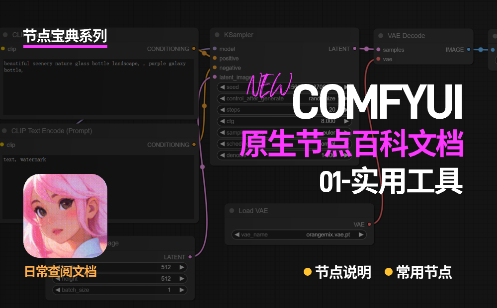 Comfyui原生节点百科文档-第一章:实用工具插图 Comfyui原生节点百科文档-第一章:实用工具插图